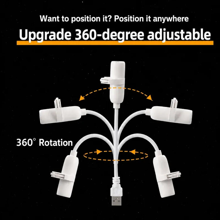 360° Rotating Starry Sky Projection Lamp